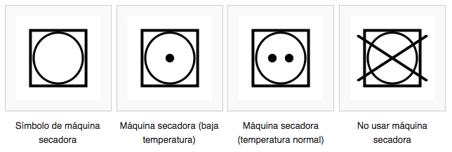 Cómo etiquetas de lavado de la ropa. | Donadona Selección